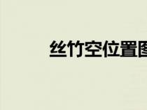 絲竹空位置圖和作用（絲竹空穴）