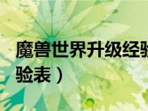魔獸世界升級經(jīng)驗表1到70（魔獸世界升級經(jīng)驗表）